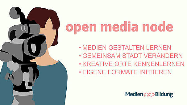 Open Media Node